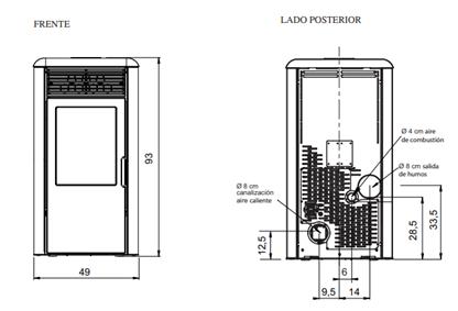Estufa de pellets canalizable edilkamin modelo CHIP2 PLUS - Imagen 2
